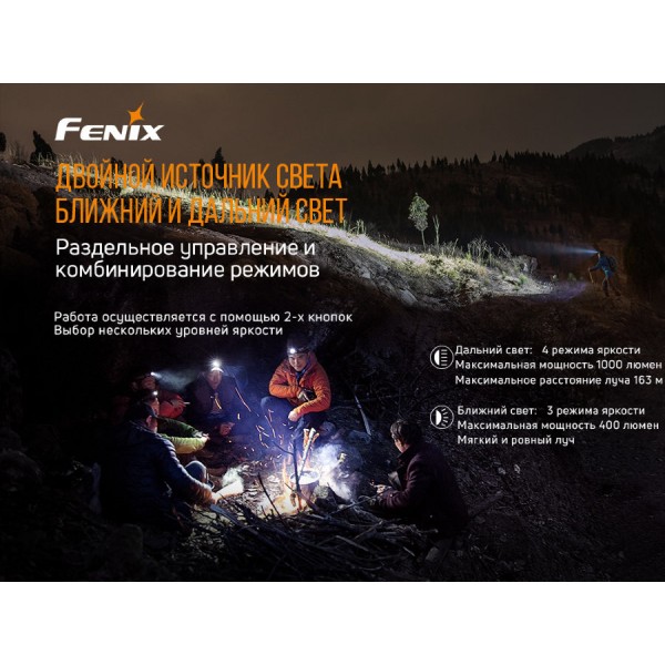 Налобный фонарь Fenix ​​HM65R + аккумулятор, USB-кабель 