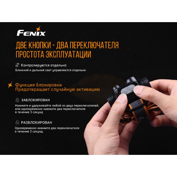 Налобный фонарь Fenix ​​HM65R + аккумулятор, USB-кабель 