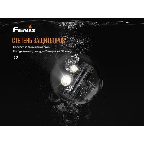 Налобный фонарь Fenix ​​HM65R + аккумулятор, USB-кабель 