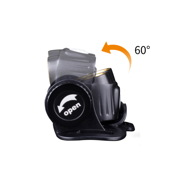 Налобный фонарь Fenix ​​HM65R + аккумулятор, USB-кабель 