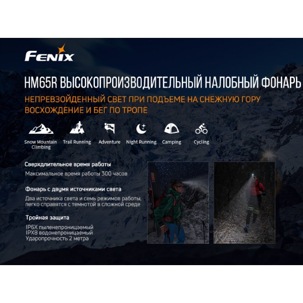 Налобный фонарь Fenix ​​HM65R + аккумулятор, USB-кабель 