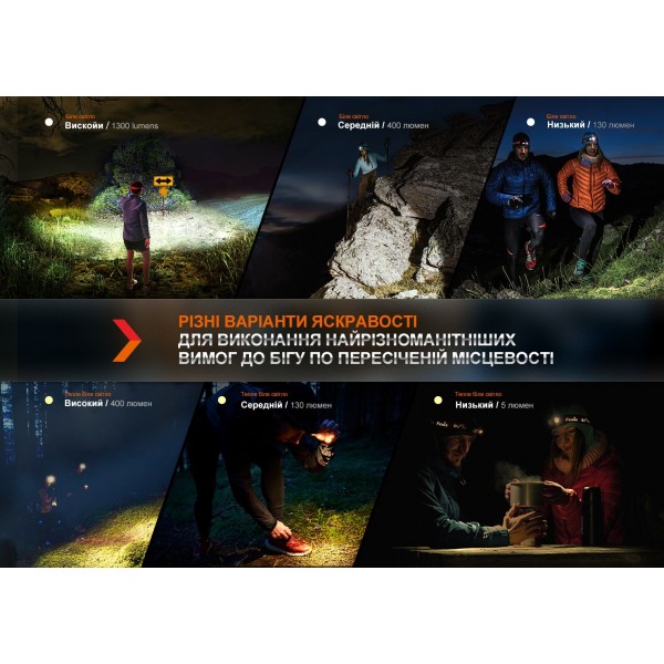 Фонарь налобный для бега Fenix ​​HM65R-DT, лиловый