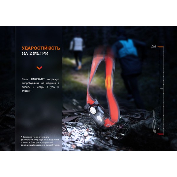 Фонарь налобный для бега Fenix ​​HM65R-DT, лиловый