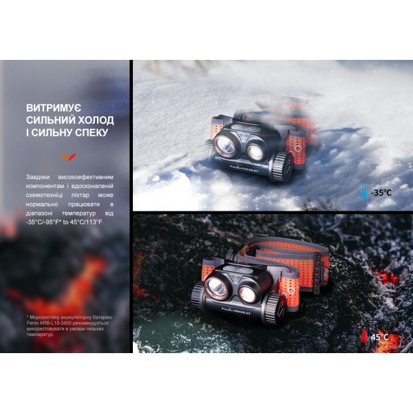 Фонарь налобный для бега Fenix ​​HM65R-DT, лиловый