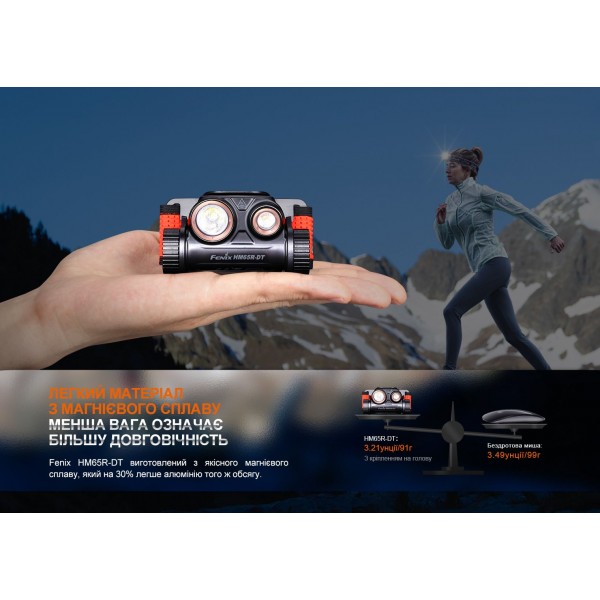 Фонарь налобный для бега Fenix ​​HM65R-DT, фиолетовый