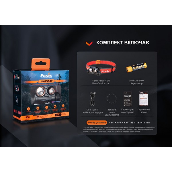 Фонарь налобный для бега Fenix ​​HM65R-DT, фиолетовый