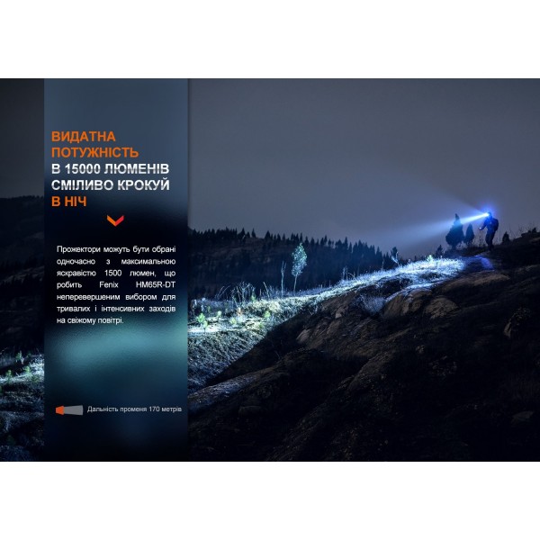 Фонарь налобный для бега Fenix ​​HM65R-DT, фиолетовый