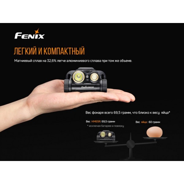 Фонарь налобный Fenix ​​HM65R + Фонарь универсальный Fenix ​​E-LITE 
