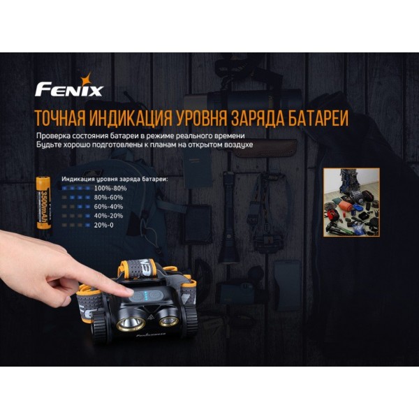 Фонарь налобный Fenix ​​HM65R + Фонарь универсальный Fenix ​​E-LITE 