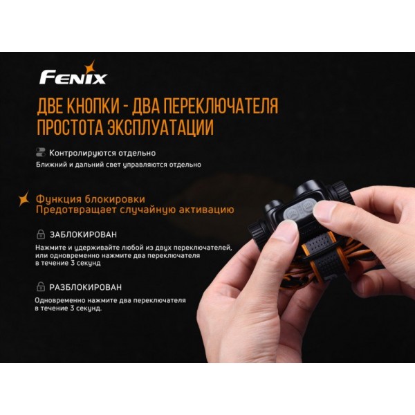 Фонарь налобный Fenix ​​HM65R + Фонарь универсальный Fenix ​​E-LITE 