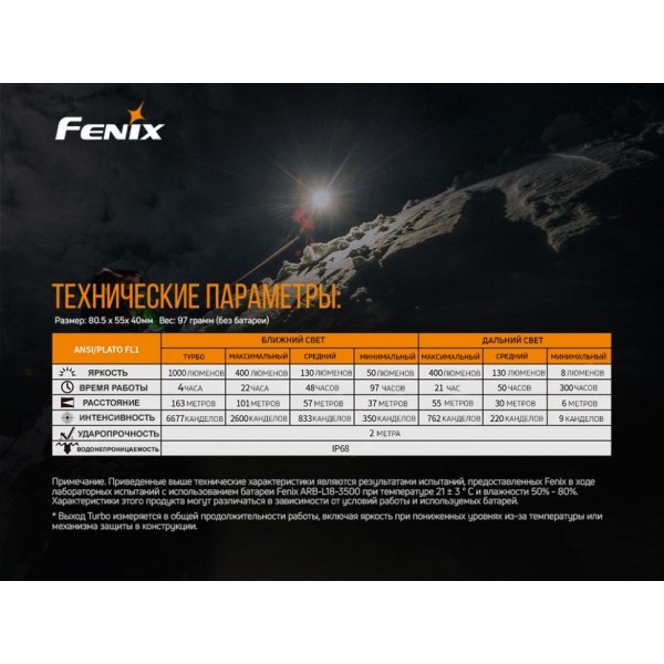 Фонарь налобный Fenix ​​HM65R + Фонарь универсальный Fenix ​​E-LITE 