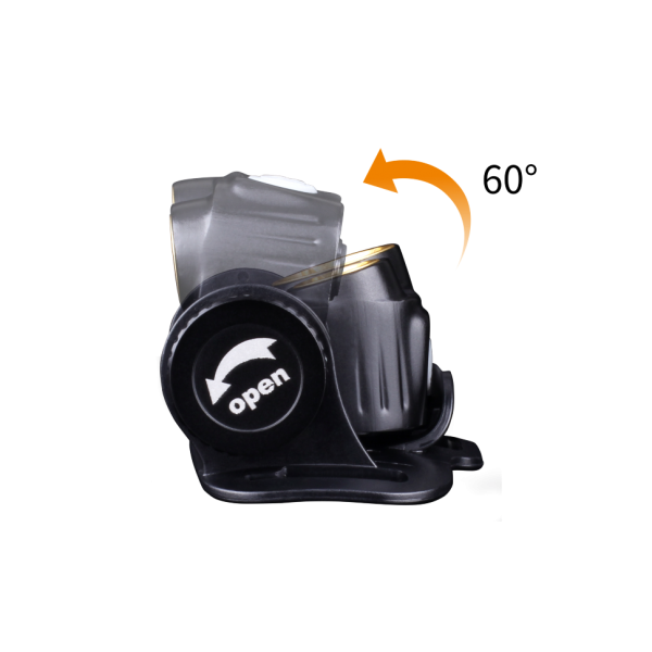 Фонарь налобный Fenix ​​HM65R + Фонарь универсальный Fenix ​​E-LITE 