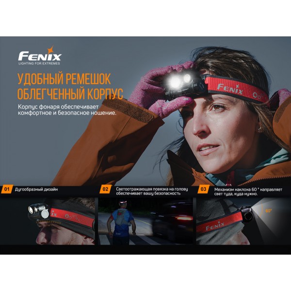 Фонарь налобный Fenix ​​HM65R-T + аккумулятор, кабель USB