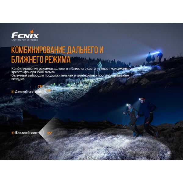 Ліхтар налобний Fenix HM65R-T + аккумулятор, кабель USB