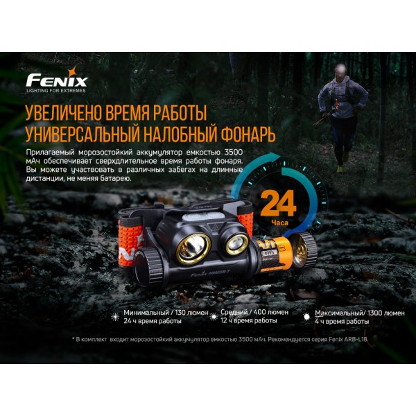 Фонарь налобный Fenix ​​HM65R-T + аккумулятор, кабель USB