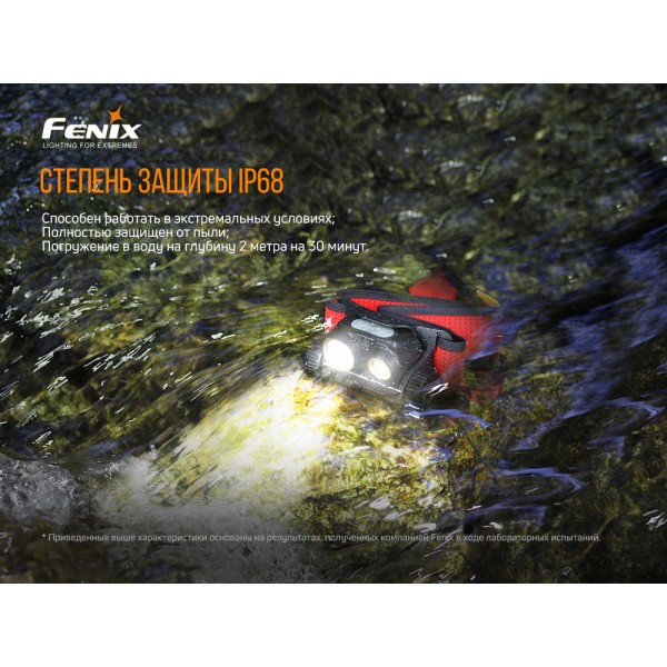 Фонарь налобный Fenix ​​HM65R-T + аккумулятор, кабель USB