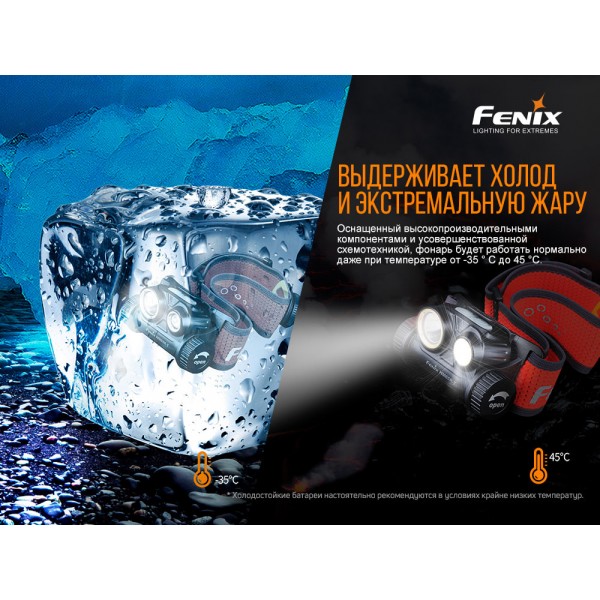 Фонарь налобный Fenix ​​HM65R-T + аккумулятор, кабель USB
