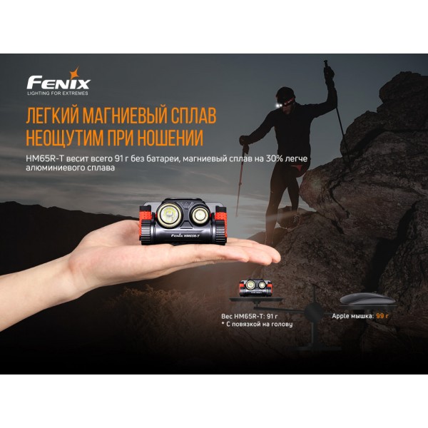 Ліхтар налобний Fenix HM65R-T + аккумулятор, кабель USB