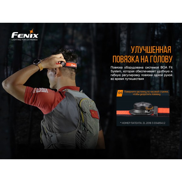 Ліхтар налобний Fenix HM65R-T + аккумулятор, кабель USB