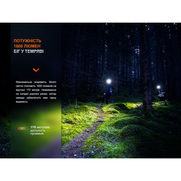 Фонарь налобный Fenix ​​HM65R-T V2.0 черный