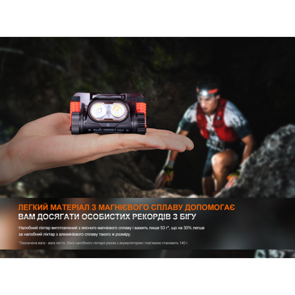 Фонарь налобный Fenix ​​HM65R-T V2.0 черный