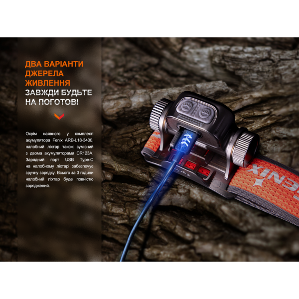 Фонарь налобный Fenix ​​HM65R-T V2.0 черный