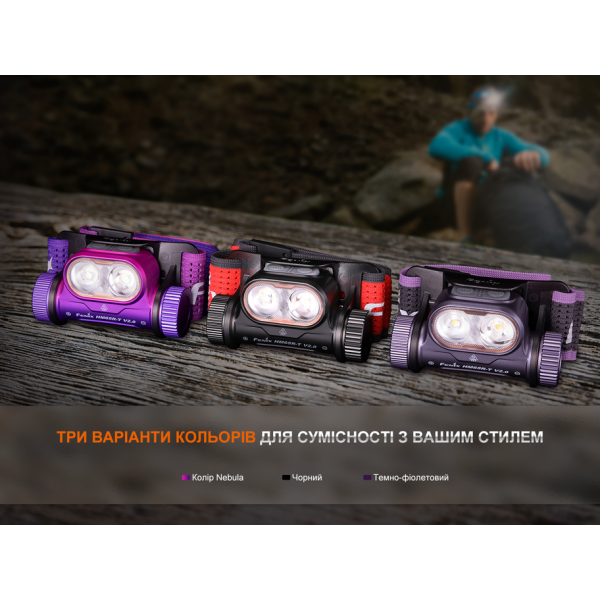 Фонарь налобный Fenix ​​HM65R-T V2.0 черный