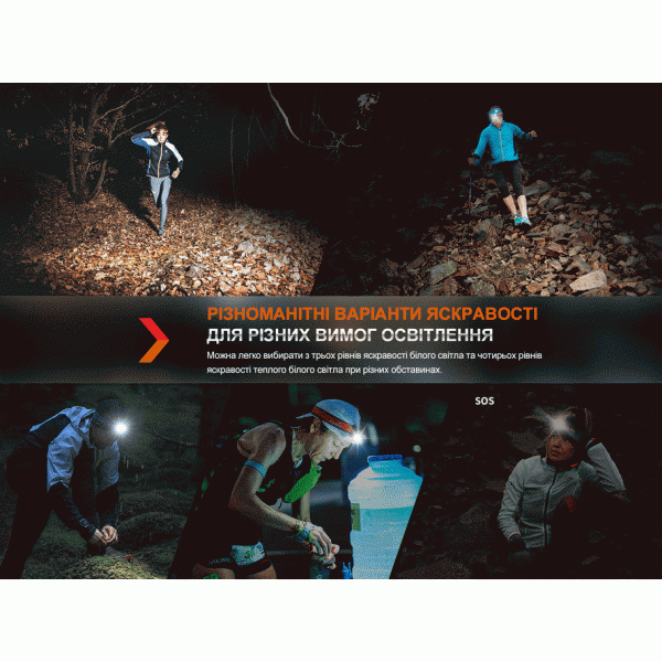 Фонарь налобный Fenix ​​HM65R-T V2.0 черный