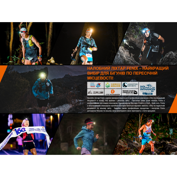 Фонарь налобный Fenix ​​HM65R-T V2.0 черный