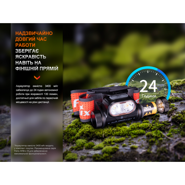 Фонарь налобный Fenix ​​HM65R-T V2.0 темно-фиолетовый