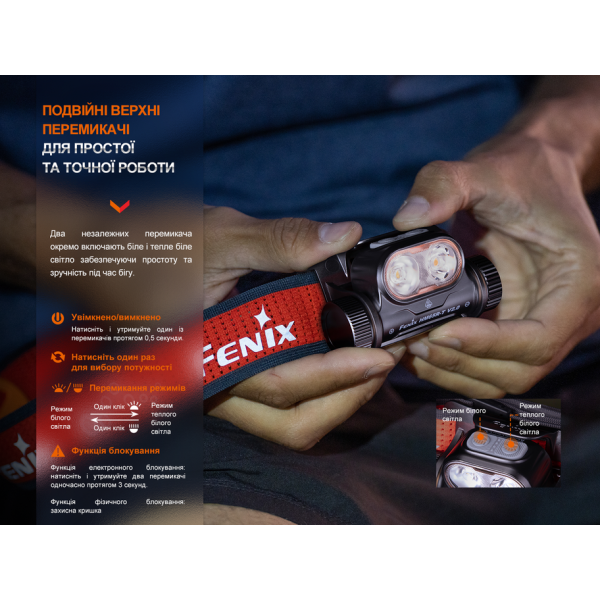 Ліхтар налобний Fenix HM65R-T V2.0 темно-фіолетовий