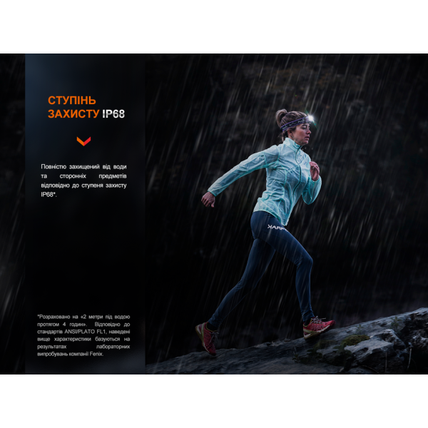 Ліхтар налобний Fenix HM65R-T V2.0 бузковий