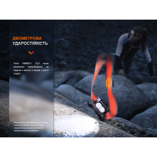 Ліхтар налобний Fenix HM65R-T V2.0 бузковий