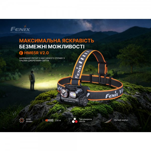 Ліхтар налобний Fenix HM65R V2.0