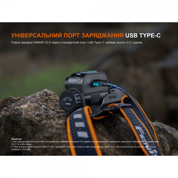 Ліхтар налобний Fenix HM65R V2.0