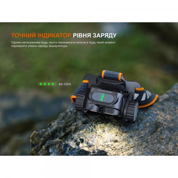 Ліхтар налобний Fenix HM65R V2.0