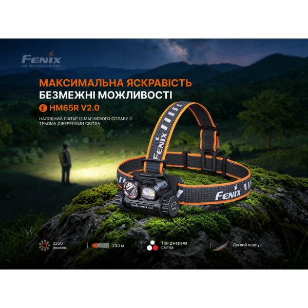 Ліхтар налобний Fenix HM65R V2.0