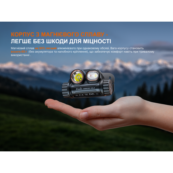 Ліхтар налобний Fenix HM65R V2.0