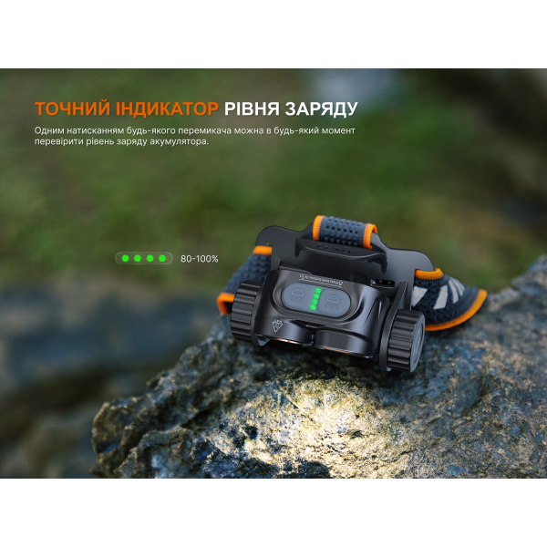 Ліхтар налобний Fenix HM65R V2.0