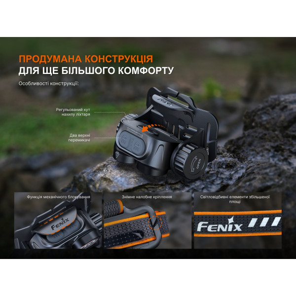 Ліхтар налобний Fenix HM65R V2.0