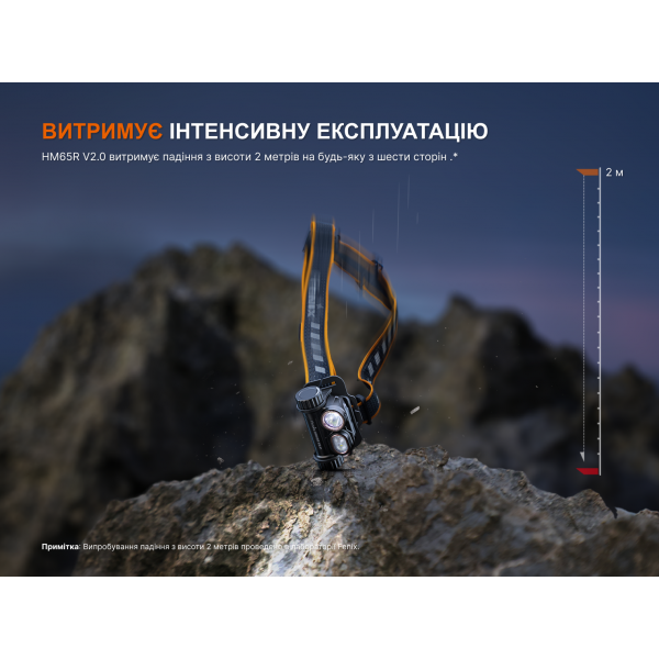 Ліхтар налобний Fenix HM65R V2.0