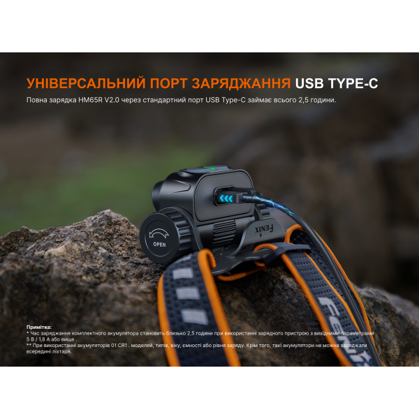 Ліхтар налобний Fenix HM65R V2.0