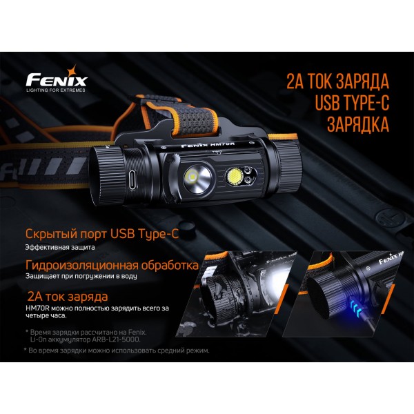 Фонарь налобный Fenix ​​HM70R