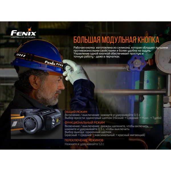 Ліхтар налобний Fenix HM70R + Ліхтар  Fenix E-LITE  