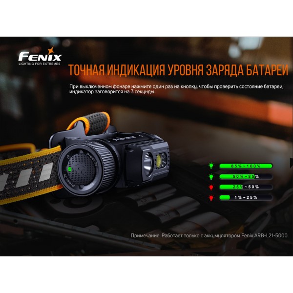 Ліхтар налобний Fenix HM70R + Ліхтар  Fenix E-LITE  