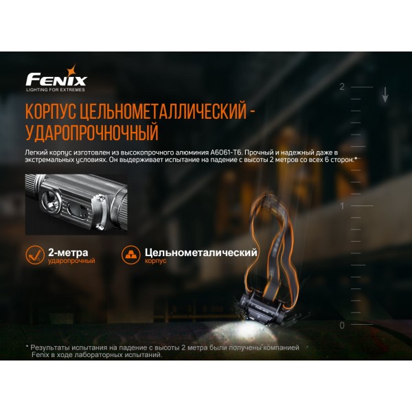 Ліхтар налобний Fenix HM70R + Ліхтар  Fenix E-LITE  