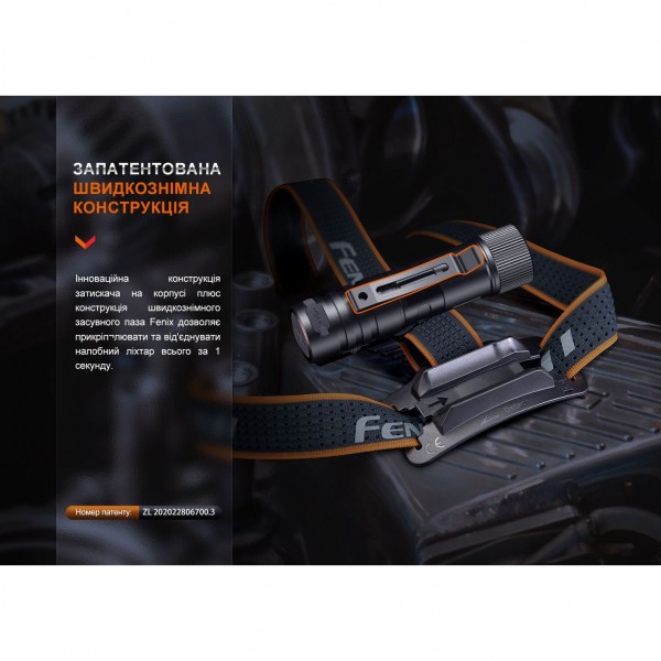 Фонарь налобный Fenix ​​HM71R 