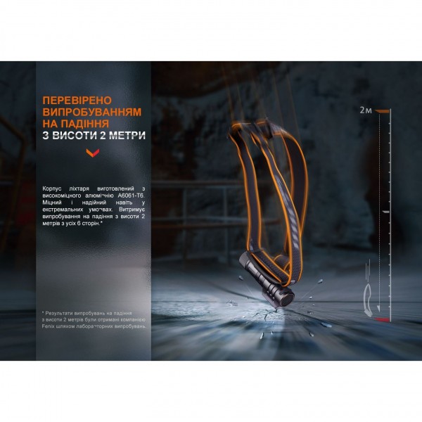 Фонарь налобный Fenix ​​HM71R 