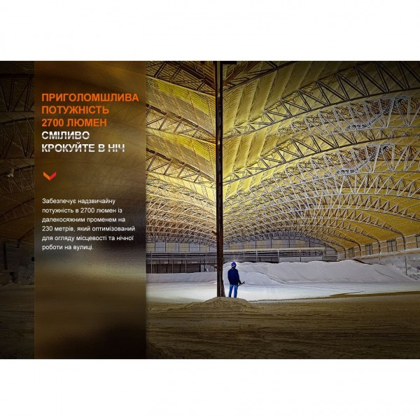 Фонарь налобный Fenix ​​HM71R 