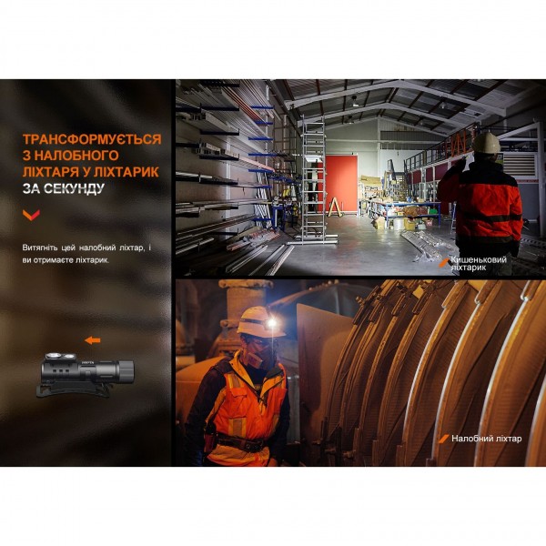 Фонарь налобный Fenix ​​HM71R 